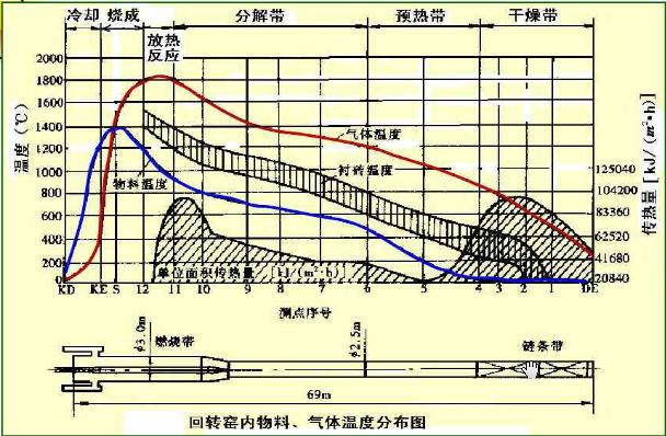 D(zhun)G(ni)طֲD